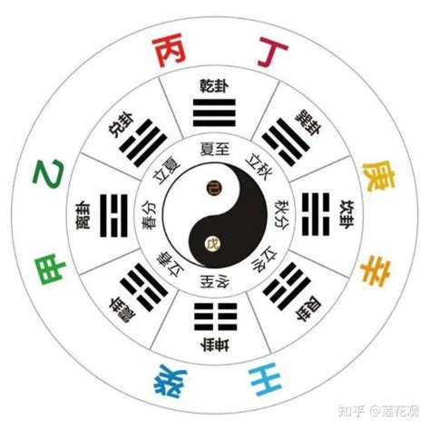 辛金人|八字十天干詳解——辛金